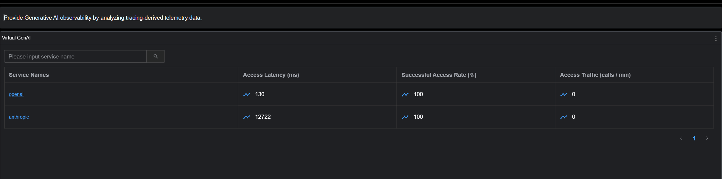 provider-dashboard-1.png